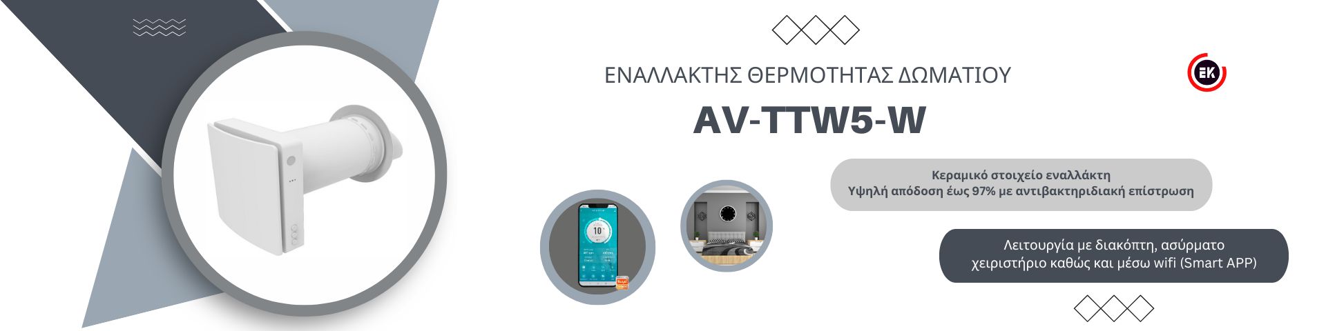 Ανεμιστήρας - εναλλάκτης EC αναστρεφόμενος δωματίου AV-TTW5-W